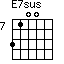 E7sus=3100_7