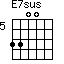 E7sus=3300_5