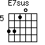 E7sus=3310_5