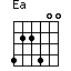 Ea=422400_1