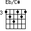 Eb/C#=123121_3