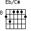 Eb/C#=231112_8