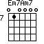 Em7Am7=010000_7