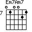 Em7Am7=010021_7