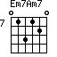 Em7Am7=013120_7