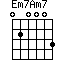 Em7Am7=020003_1