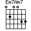 Em7Am7=020033_1