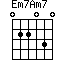 Em7Am7=022030_1