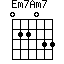 Em7Am7=022033_1
