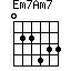 Em7Am7=022433_1