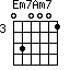 Em7Am7=030001_3