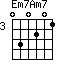 Em7Am7=030201_3