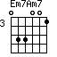 Em7Am7=033001_3
