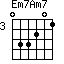 Em7Am7=033201_3