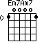 Em7Am7=100001_0