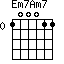 Em7Am7=100011_0