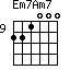 Em7Am7=221000_9