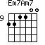 Em7Am7=221100_9