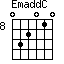EmaddC=032010_8