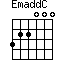 EmaddC=322000_1
