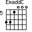 EmaddC=331000_5