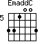 EmaddC=331003_5