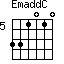EmaddC=331010_5