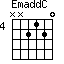 EmaddC=NN2120_4
