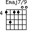 Emaj7/9=131100_4