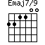 Emaj7/9=221100_1