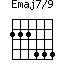 Emaj7/9=222444_1