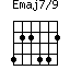 Emaj7/9=422442_1