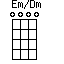 Em/Dm=0000_1