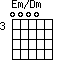 Em/Dm=0000_3