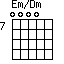 Em/Dm=0000_7