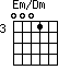Em/Dm=0001_3