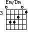 Em/Dm=033201_3