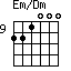 Em/Dm=221000_9