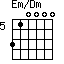 Em/Dm=310000_5
