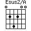 Esus2/A=024200_1