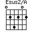 Esus2/A=024202_1