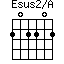 Esus2/A=202202_1