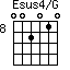 Esus4/G=002010_8