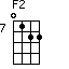 F2=0122_7