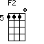 F2=1110_5
