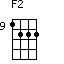 F2=1222_9