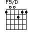 F5/D=100211_1