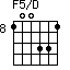 F5/D=100331_8