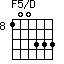 F5/D=100333_8