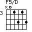 F5/D=N01313_3